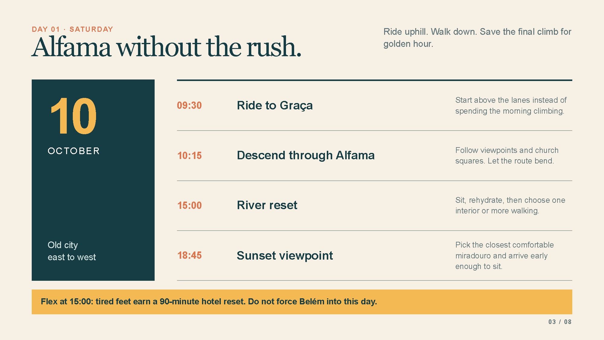 Alfama day from the Travel Planner Agent example